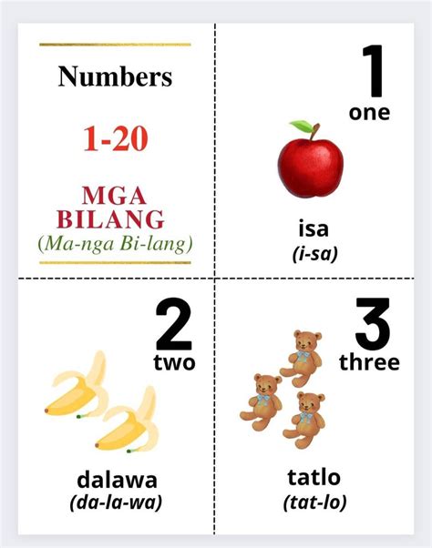 12 in tagalog|Numbers in English and Filipino .
